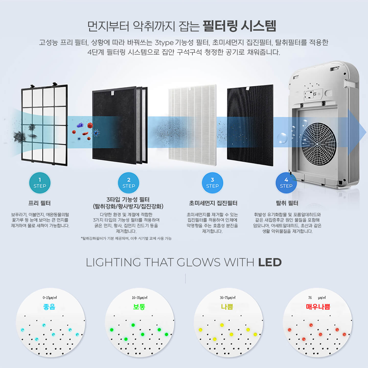 AIR-PURIST 공기청정기 홍보 이미지 3